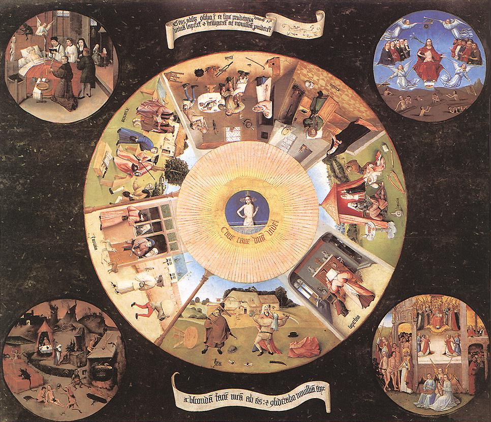 نقاشی « هفت گناه و چهار امر واپسین » اثر هیرونیموس بوش